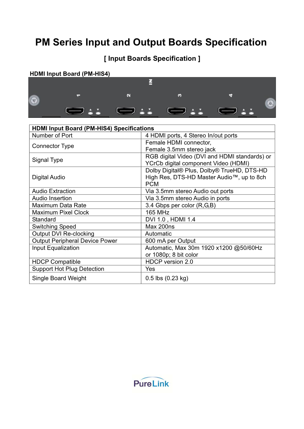 PM Series Input Output Boards Specification Rev3