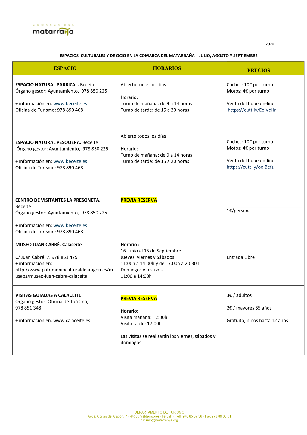 ESPACIO HORARIOS PRECIOS ESPACIO NATURAL PARRIZAL. Beceite Órgano Gestor