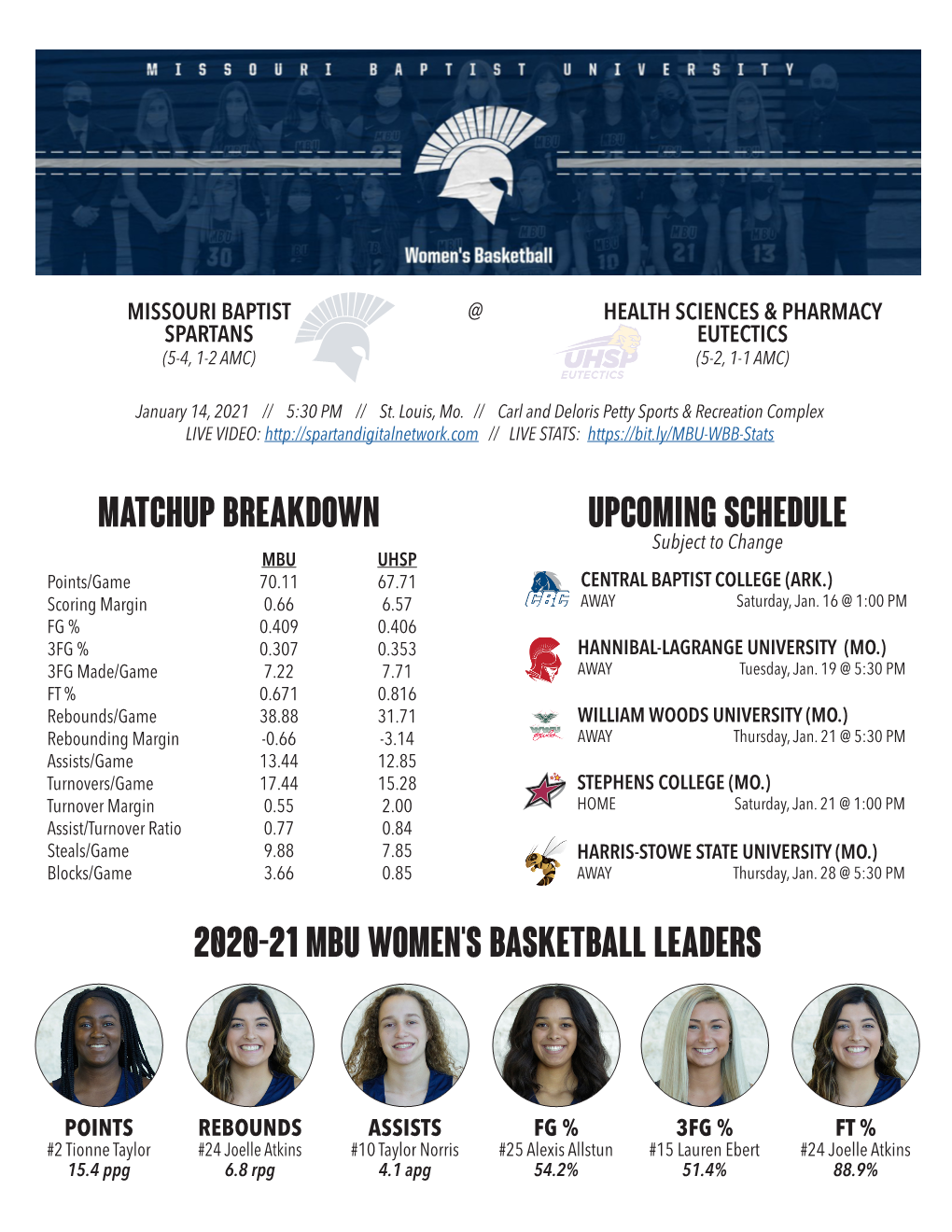 2020-21 Mbu Women's Basketball Leaders