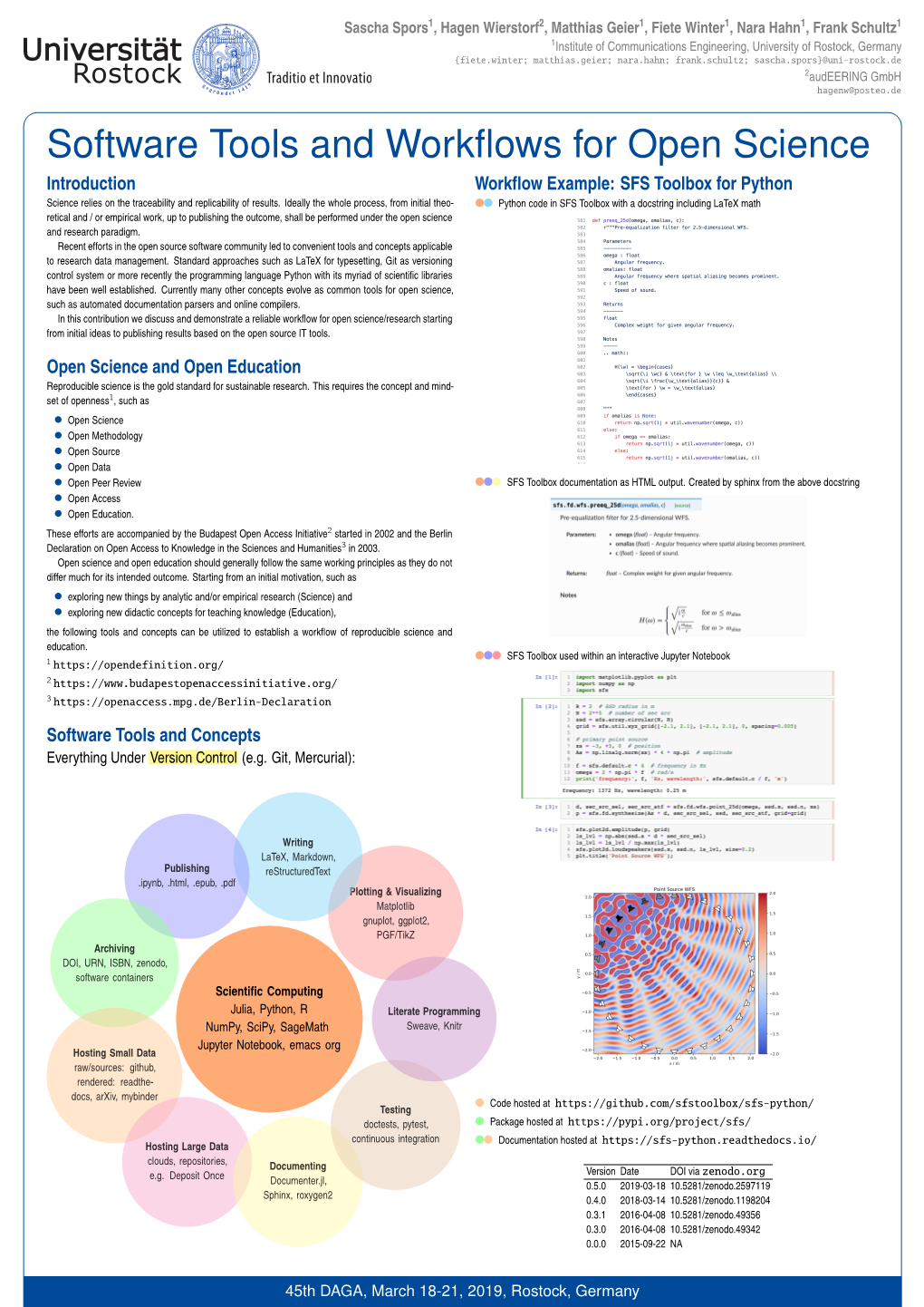 !Software Tools and Workflows for Open Science