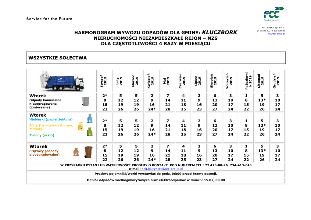 Harmonogram Wywozu Odpadów Dla Gminy: Kluczbork Nieruchomości Niezamieszkałe Rejon – Nzs Dla Częstotliwości 4 Razy W Miesiącu