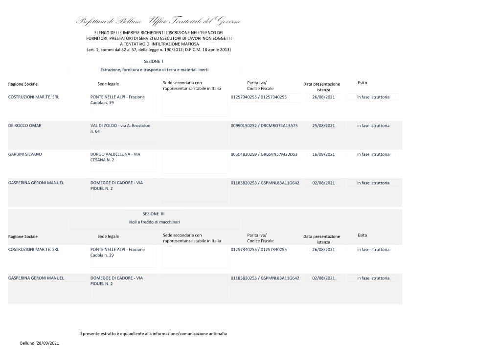 Prefettura Di Belluno - Ufficio Territoriale Del Governo