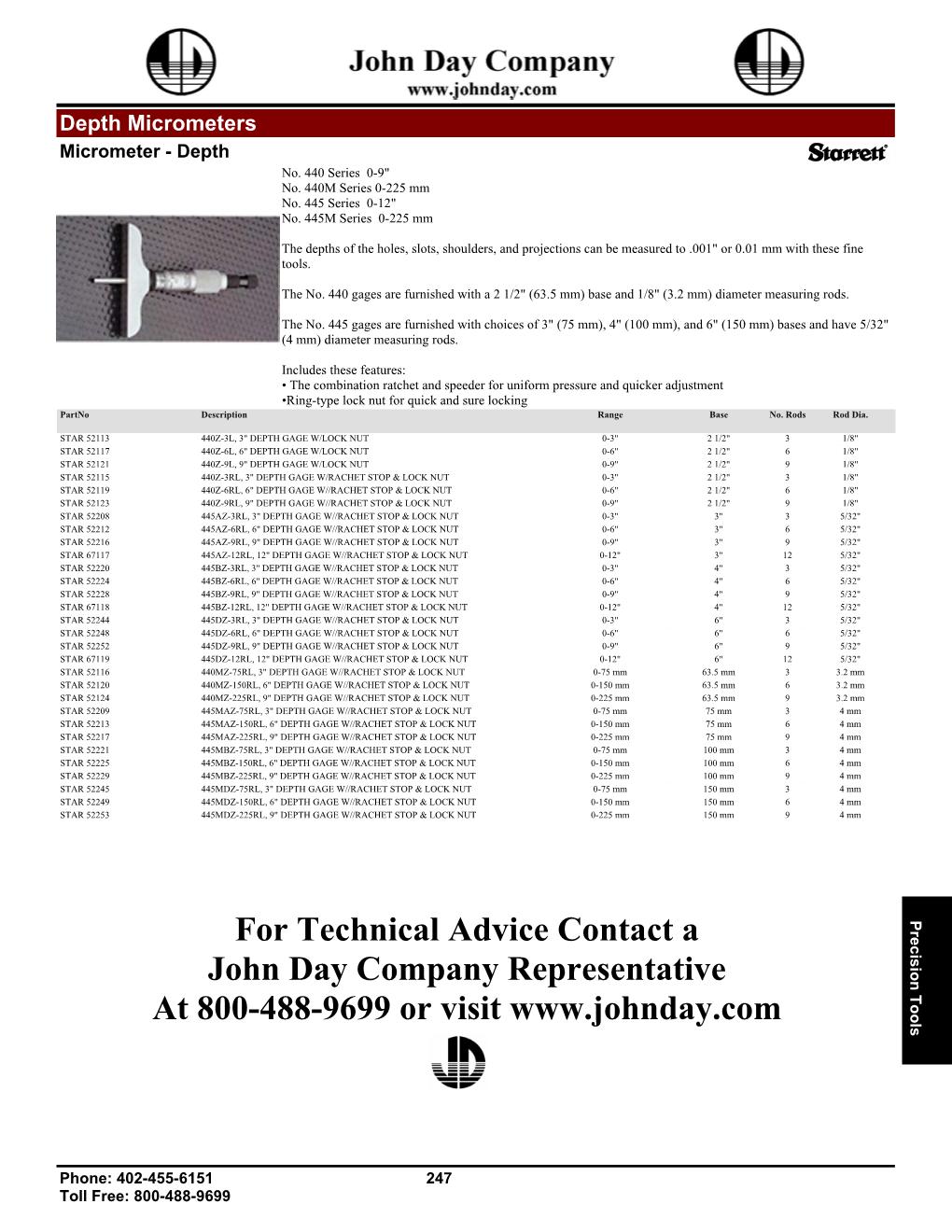 Precision Tools (247-271)