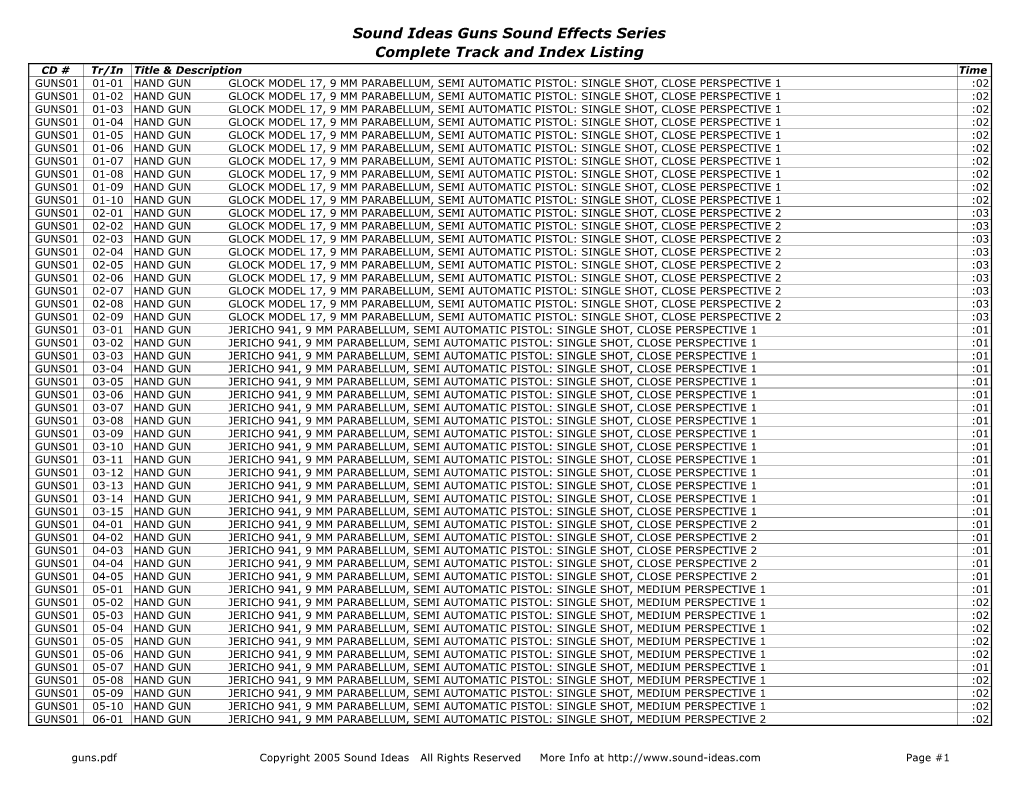 Sound Ideas Guns Sound Effects Series Complete Track and Index