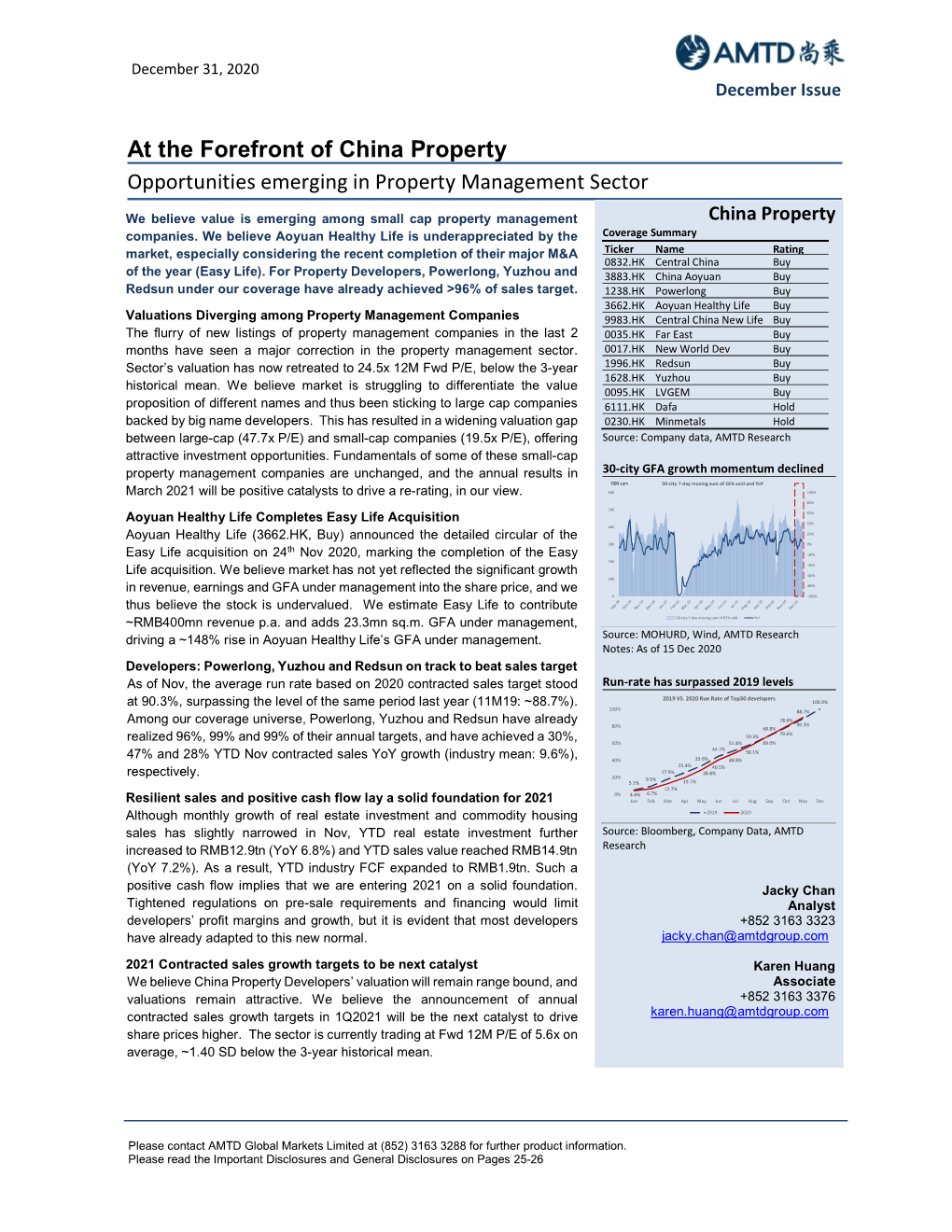 At the Forefront of China Property Dec 31, 2020