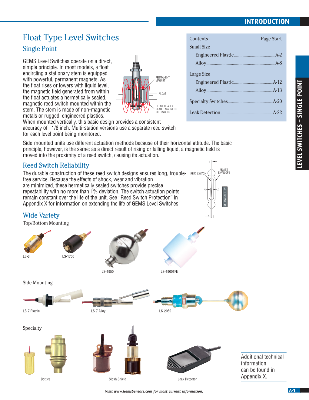 Float Type Level Switches Contents Page Start Single Point Small Size Engineered Plastic