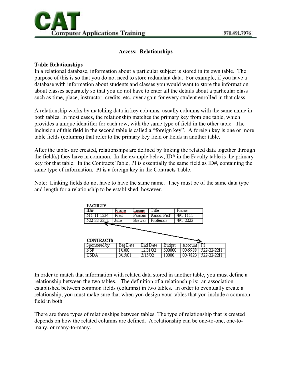 Access: Relationships Table Relationships in a Relational Database, Information About a Particular Subject Is Stored in Its