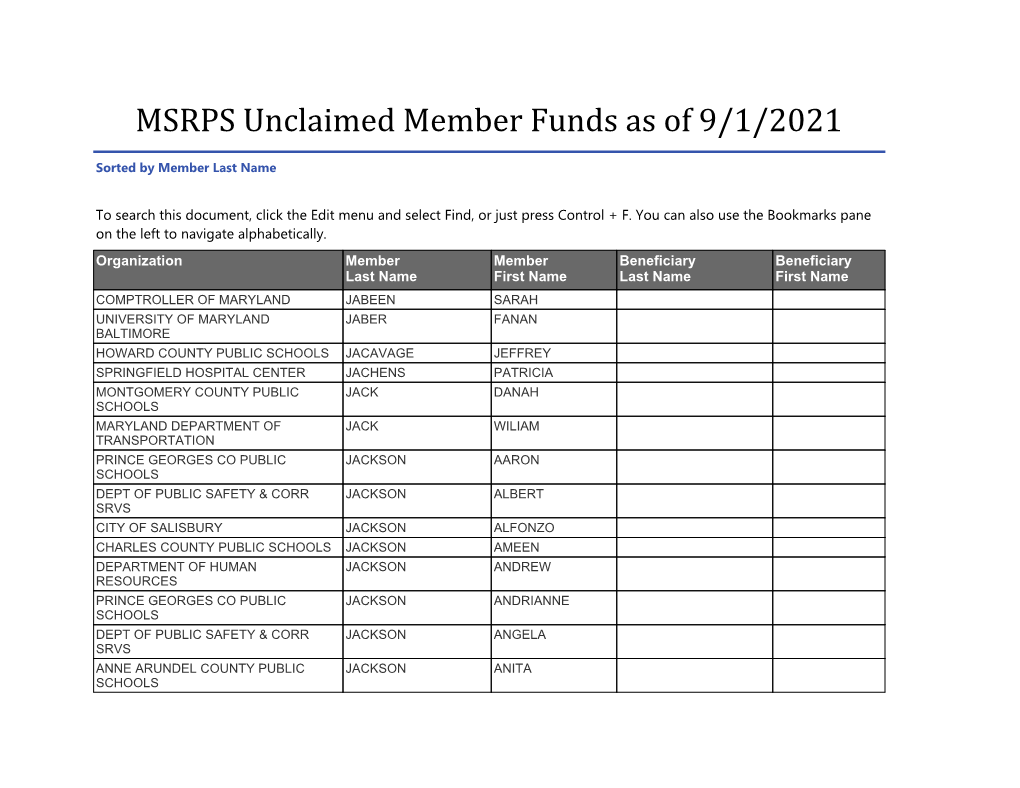 MSRPS Unclaimed Member Funds As of 9/1/2021