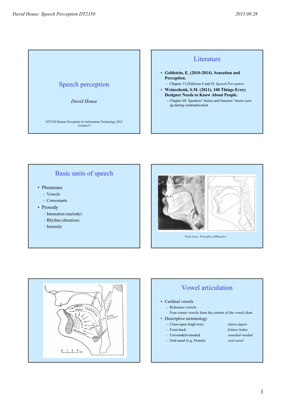 Speech Perception Literature Basic Units of Speech Vowel Articulation