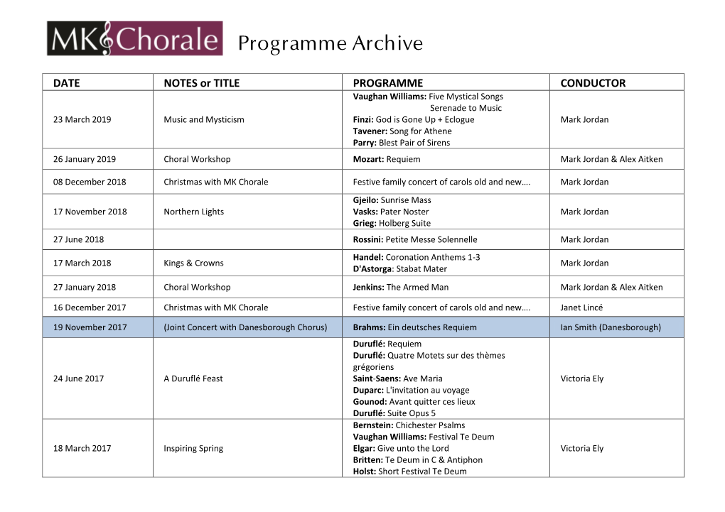 Programme Archive