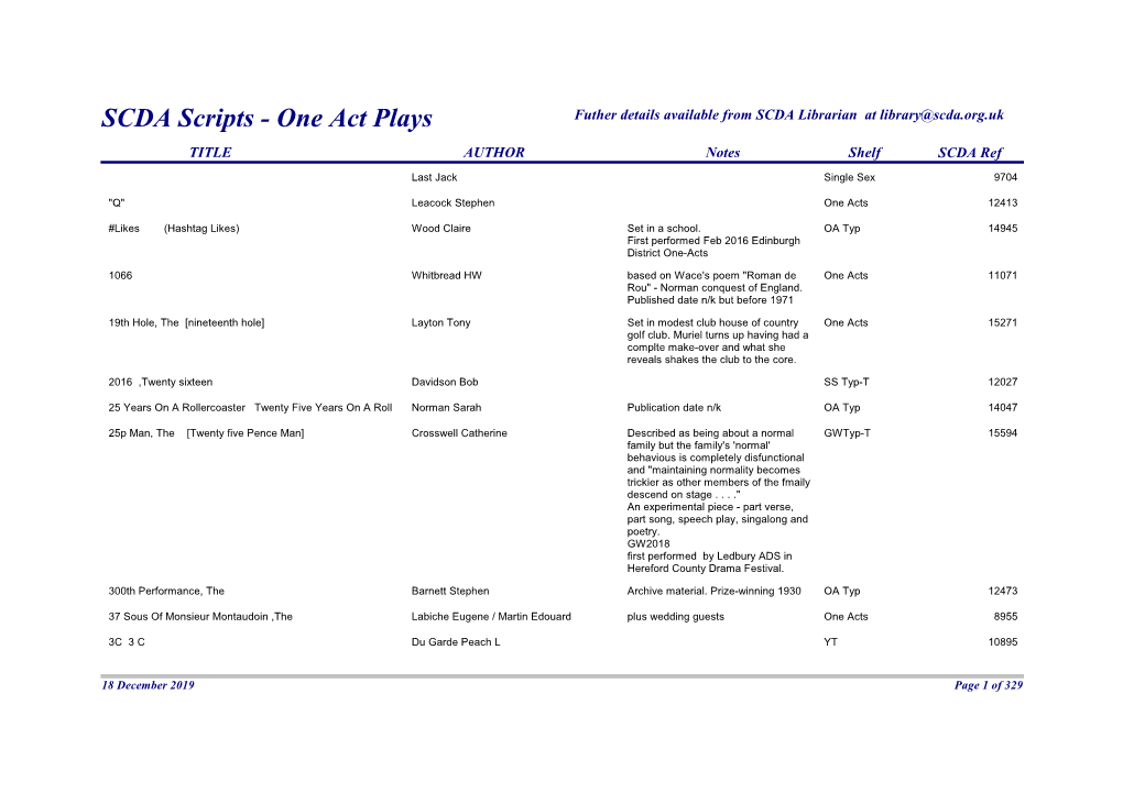 SCDA Scripts - One Act Plays Futher Details Available from SCDA Librarian at Library@Scda.Org.Uk TITLE AUTHOR Notes Shelf SCDA Ref