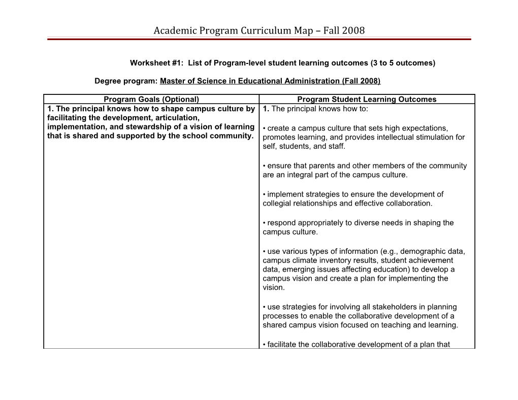 Academic Program Curriculum Map Fall 2008