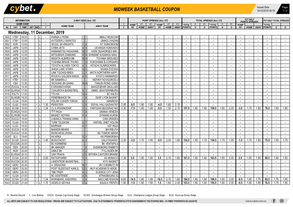 Midweek Basketball Coupon 10/12/2019 09:19 1 / 2