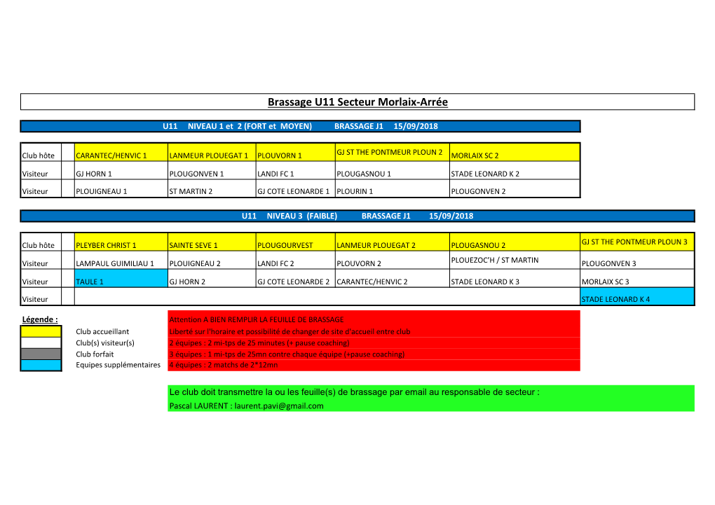 Brassage U11 Secteur Morlaix-Arrée