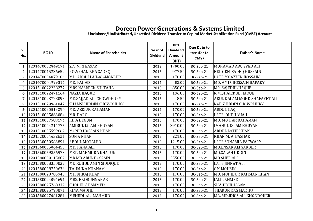 Doreen Power Generations & Systems Limited