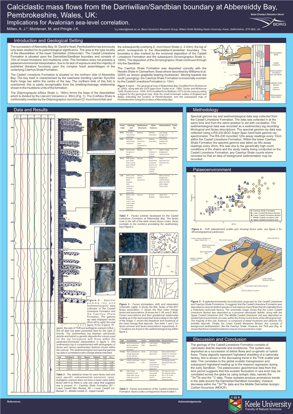 Abereiddy Poster.Cdr