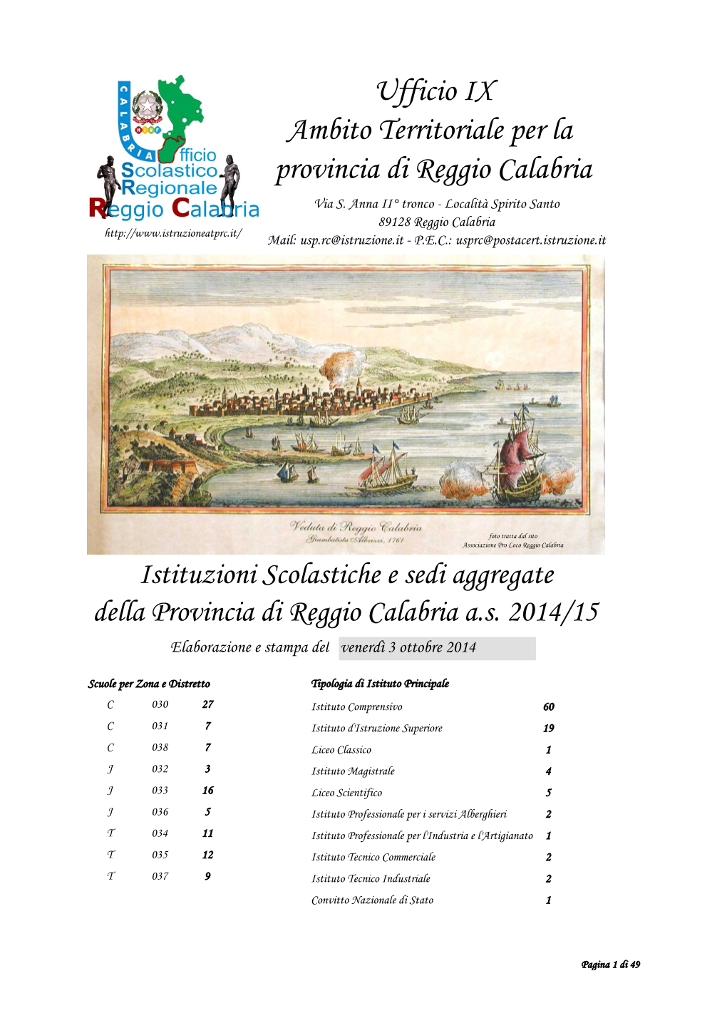 Ufficio IX Ambito Territoriale Per La Provincia Di Reggio Calabria Via S