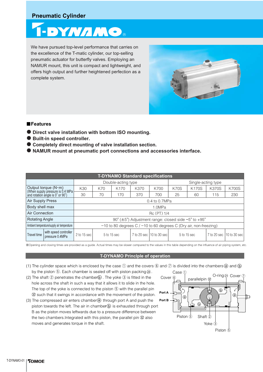 Pneumatic Cylinder