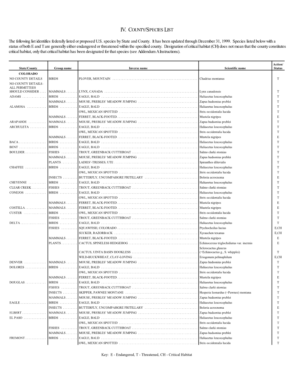 Iv. County/Species List