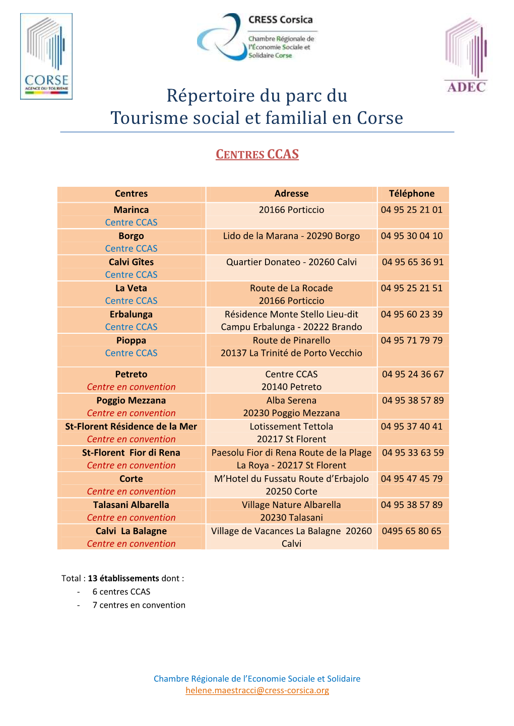 Re Pertoire Du Parc Du Tourisme Social Et Familial En Corse