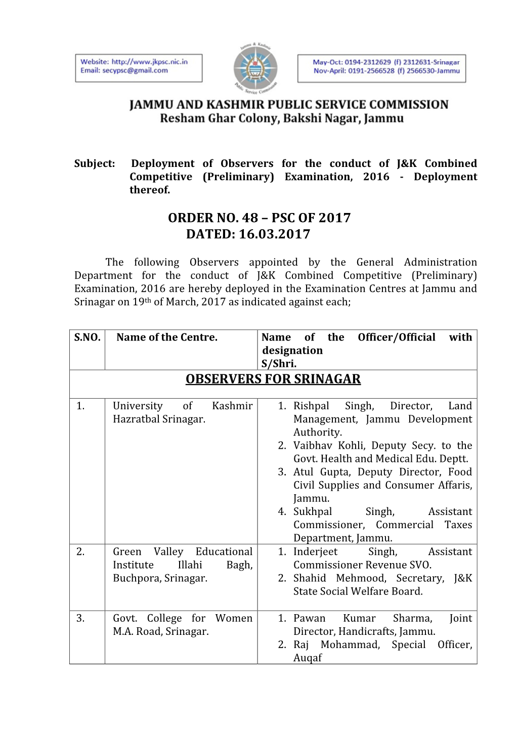 16.03.2017 Observers for Srinagar