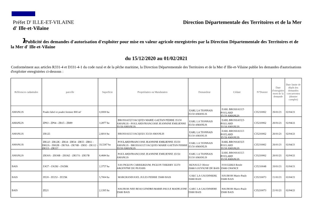 Préfet D' ILLE-ET-VILAINE Direction Départementale Des Territoires Et De La Mer D' Ille-Et-Vilaine Du 15/12/2020 Au 01/02/2021