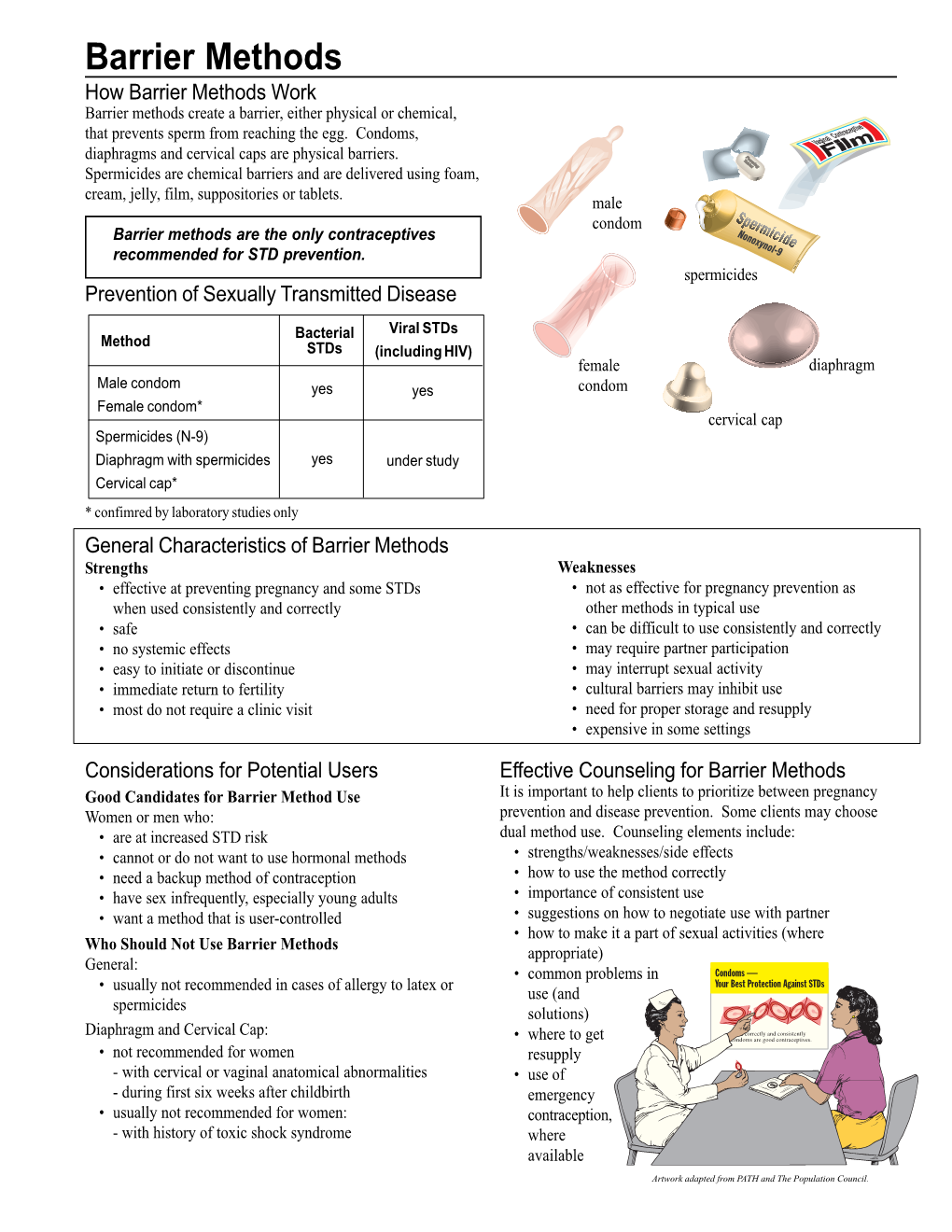 Barrier Methods How Barrier Methods Work Barrier Methods Create a Barrier, Either Physical Or Chemical, That Prevents Sperm from Reaching the Egg