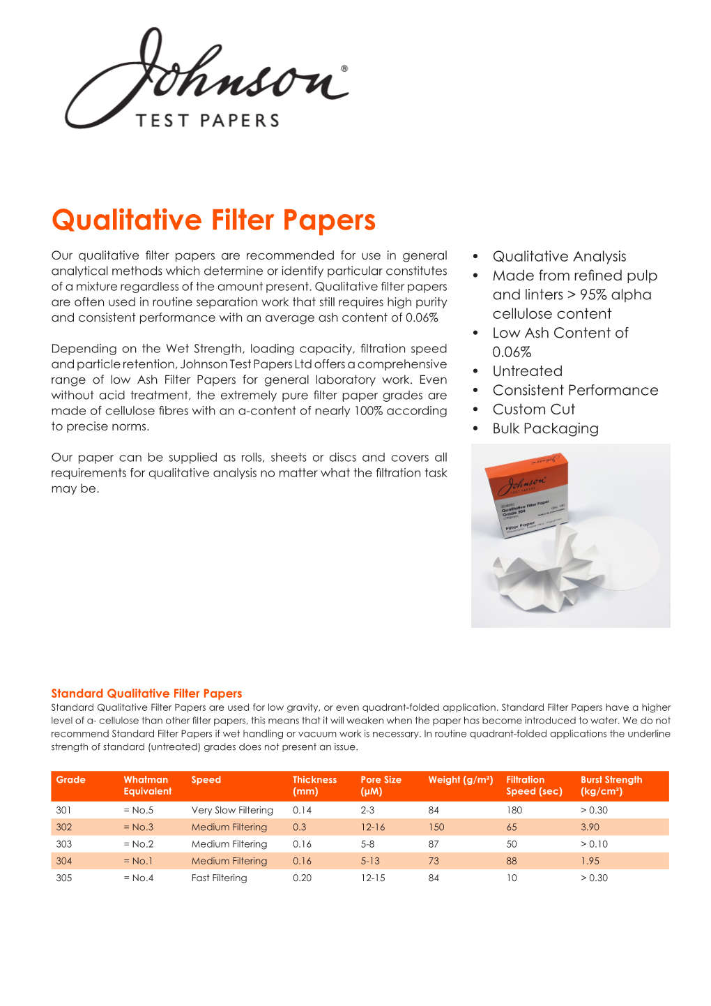 Qualitative Filter Papers