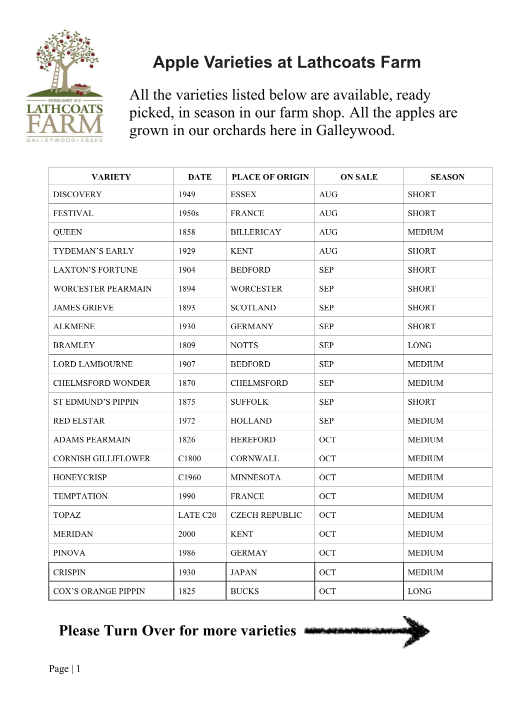 Apple Varieties at Lathcoats Farm