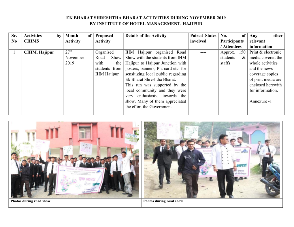 Ek Bharat Shreshtha Bharat Activities During November 2019 by Institute of Hotel Management, Hajipur