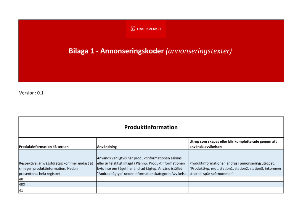 Bilaga 1 - Annonseringskoder (Annonseringstexter)