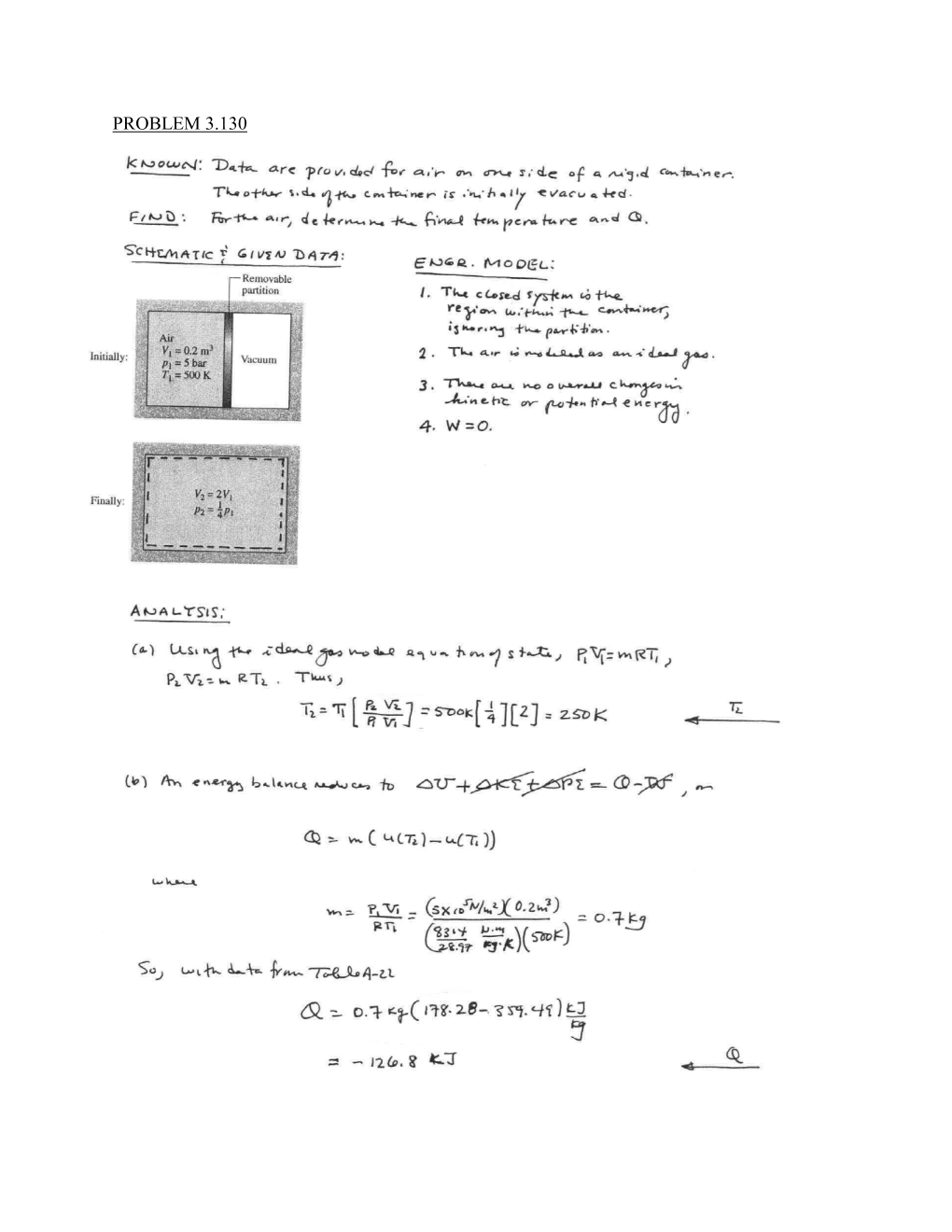 Problem 3.130