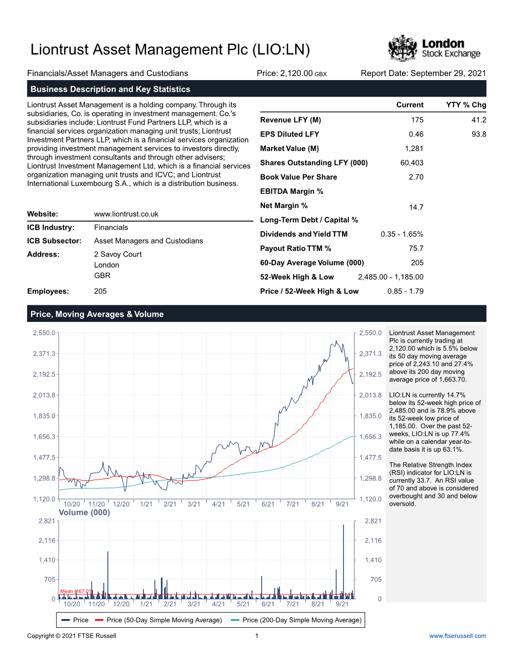 Liontrust Asset Management Plc (LIO:LN)