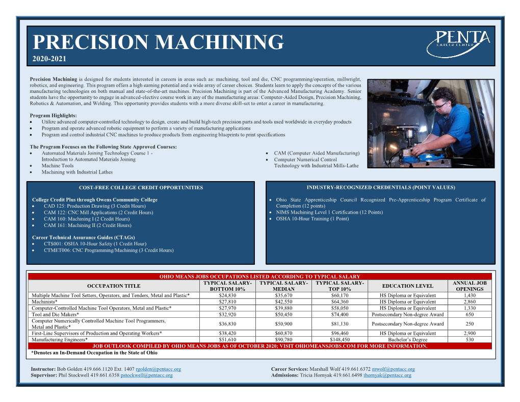 Precision Machining 2020 -2021