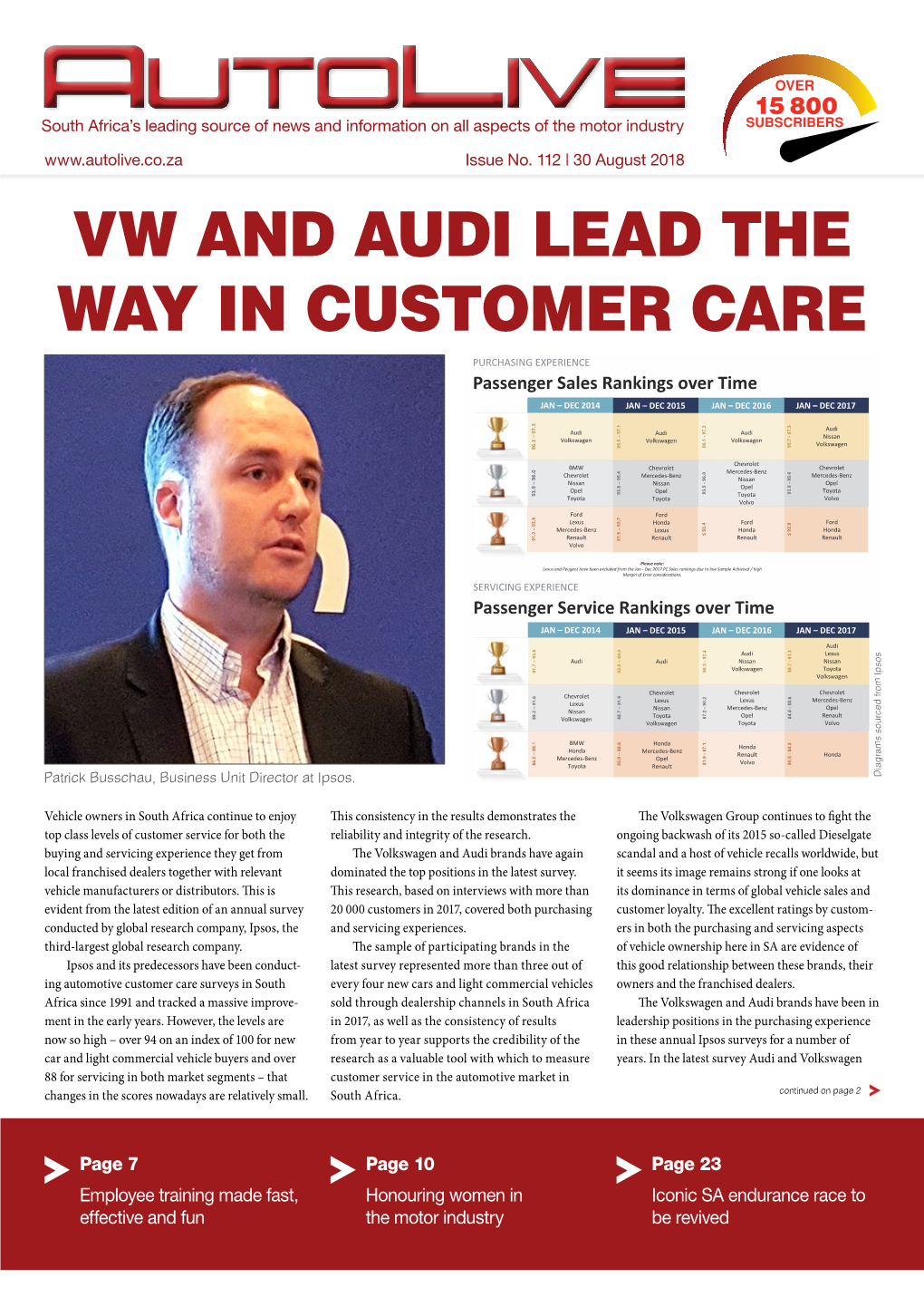 Vw and Audi Lead the Way in Customer Care