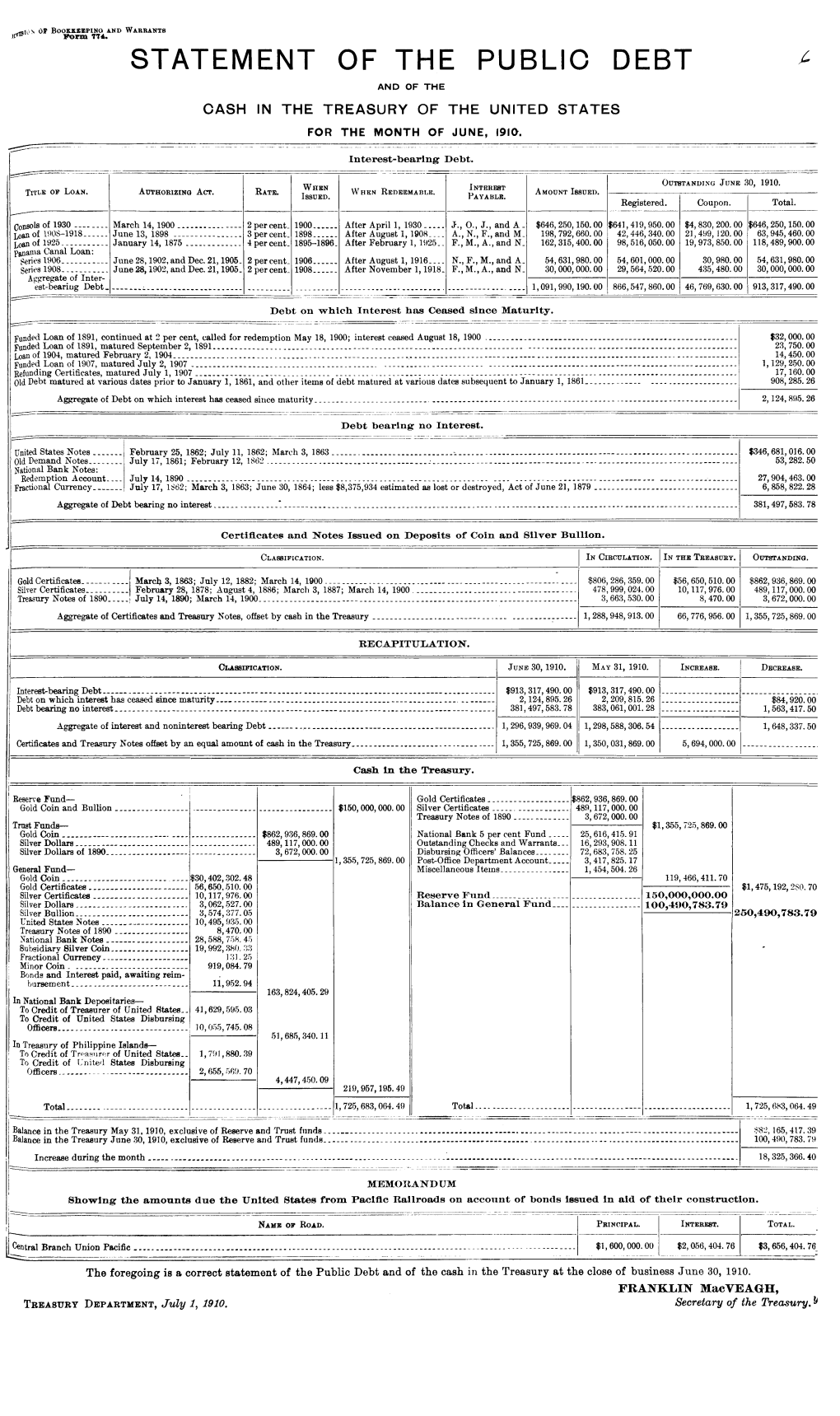 Statement of the Public Debt ^ and of the Cash in the Treasury of the United States for the Month of June, 1910