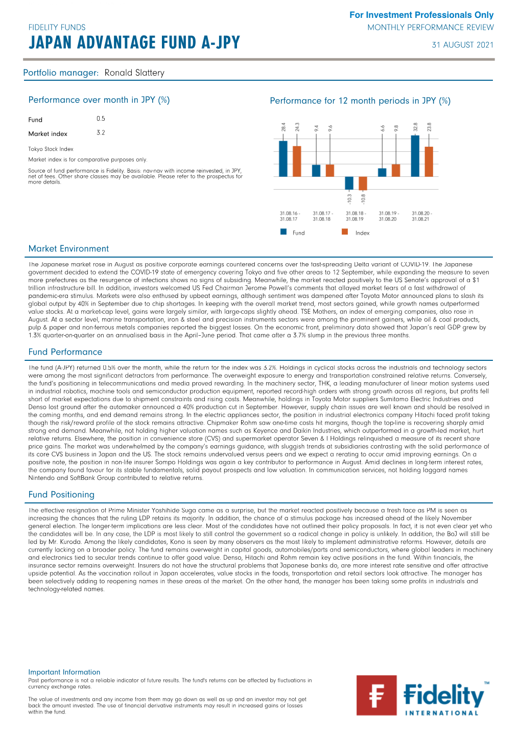 Japan Advantage Fund A-Jpy 31 August 2021