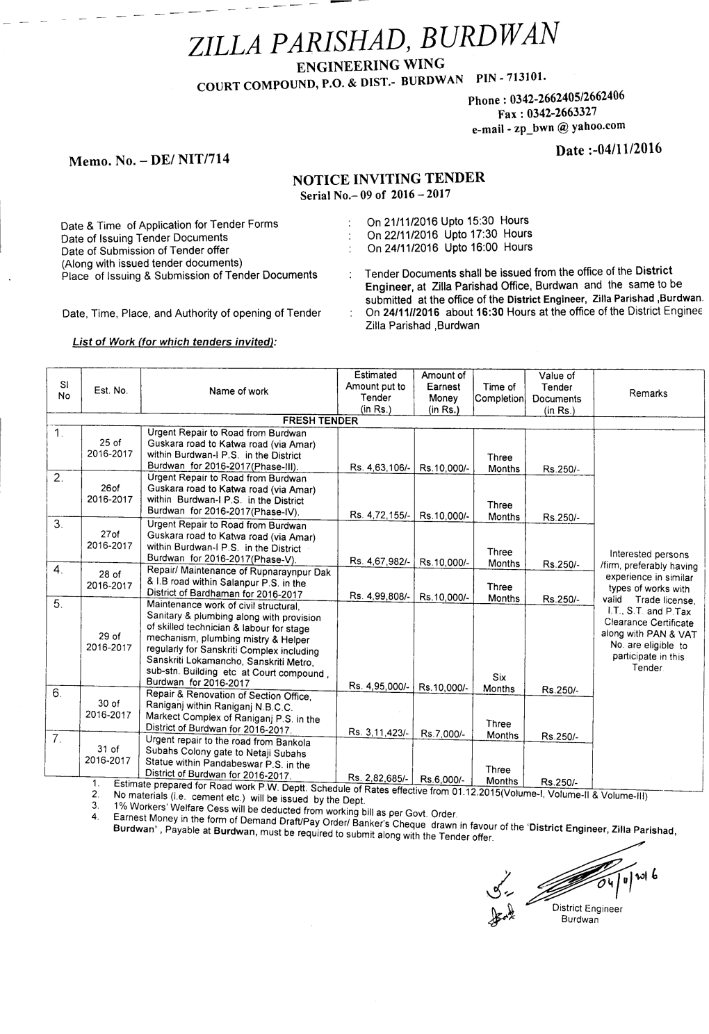 Zilla Parishad, Burdwan Engineering Wing T Burdwan Pin -713101