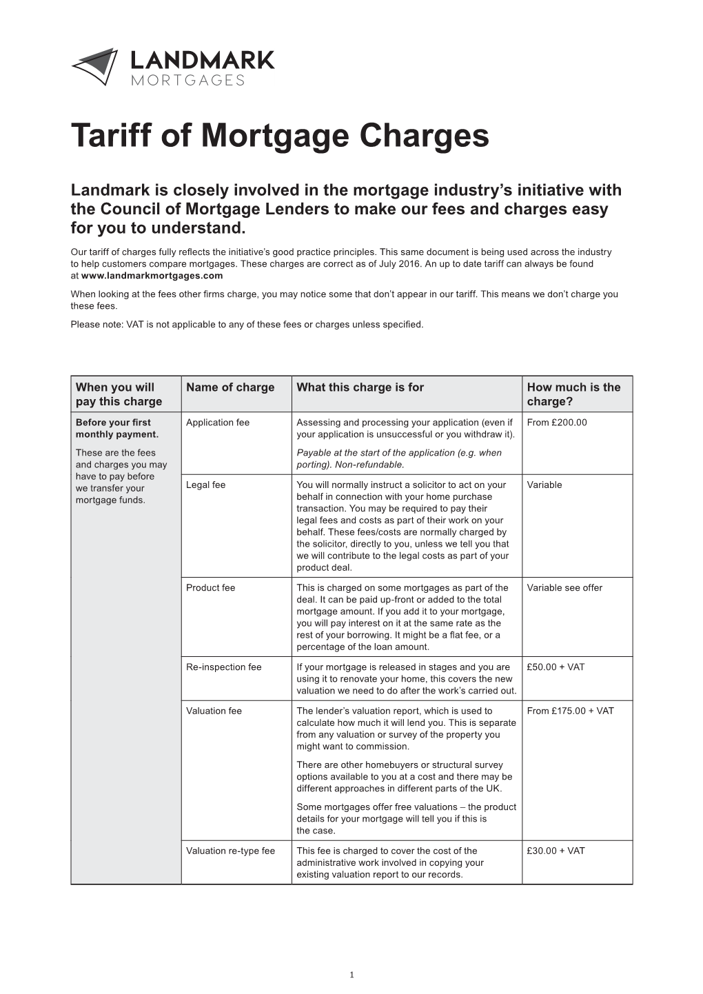 Tariff of Mortgage Charges