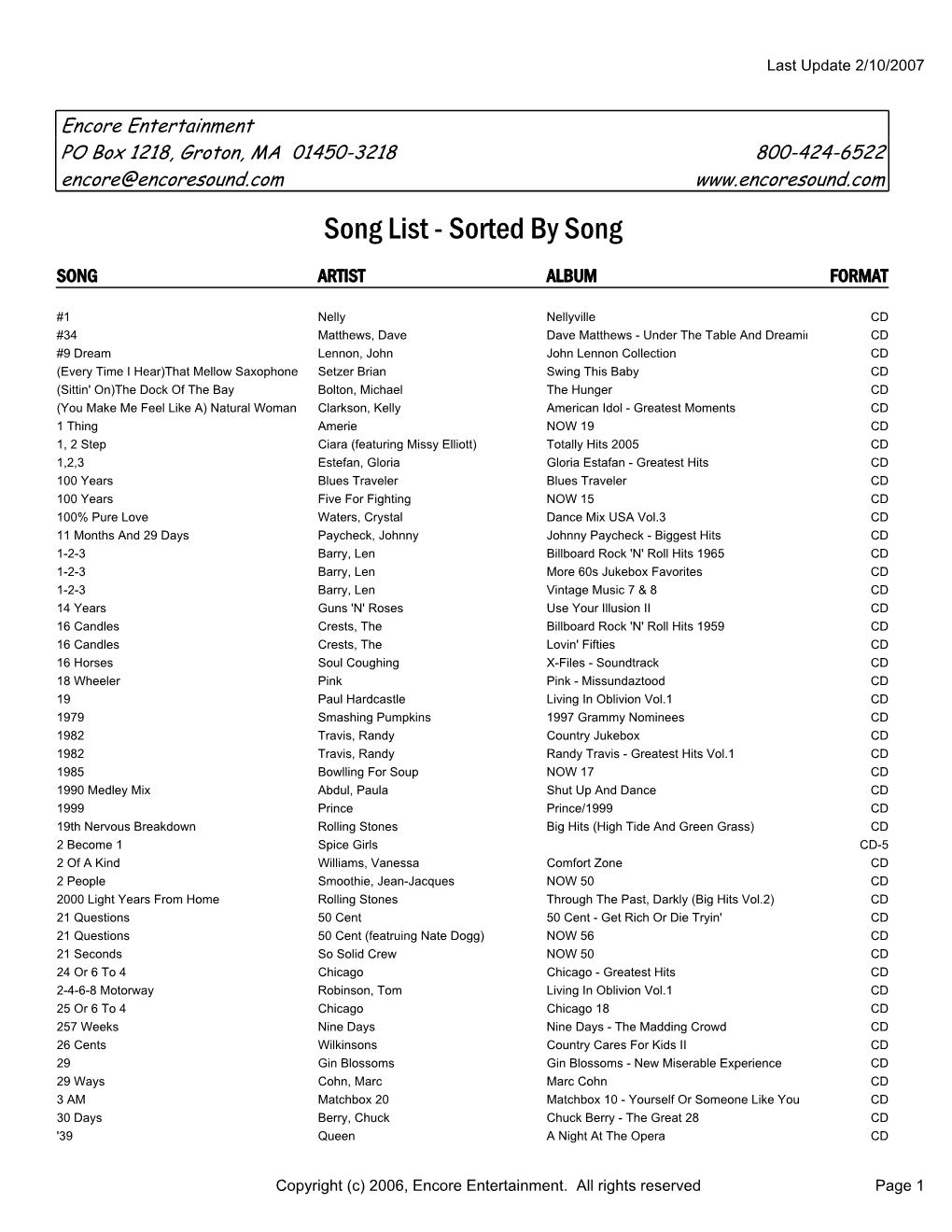 Song List - Sorted by Song