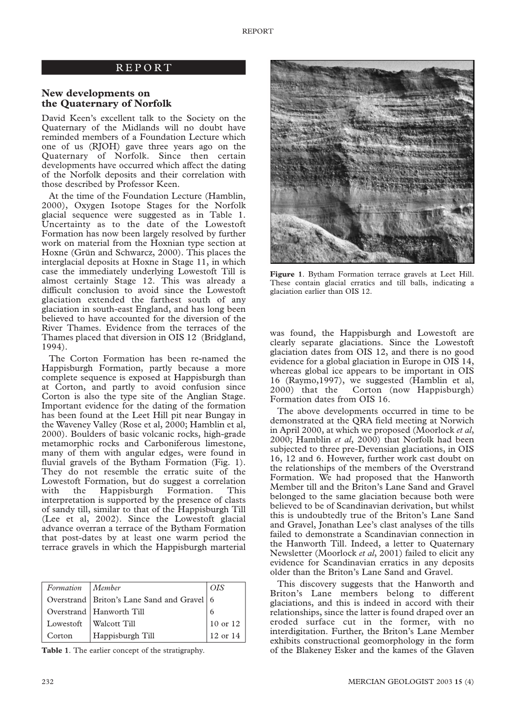 New Developments on the Quaternary of Norfolk REPORT