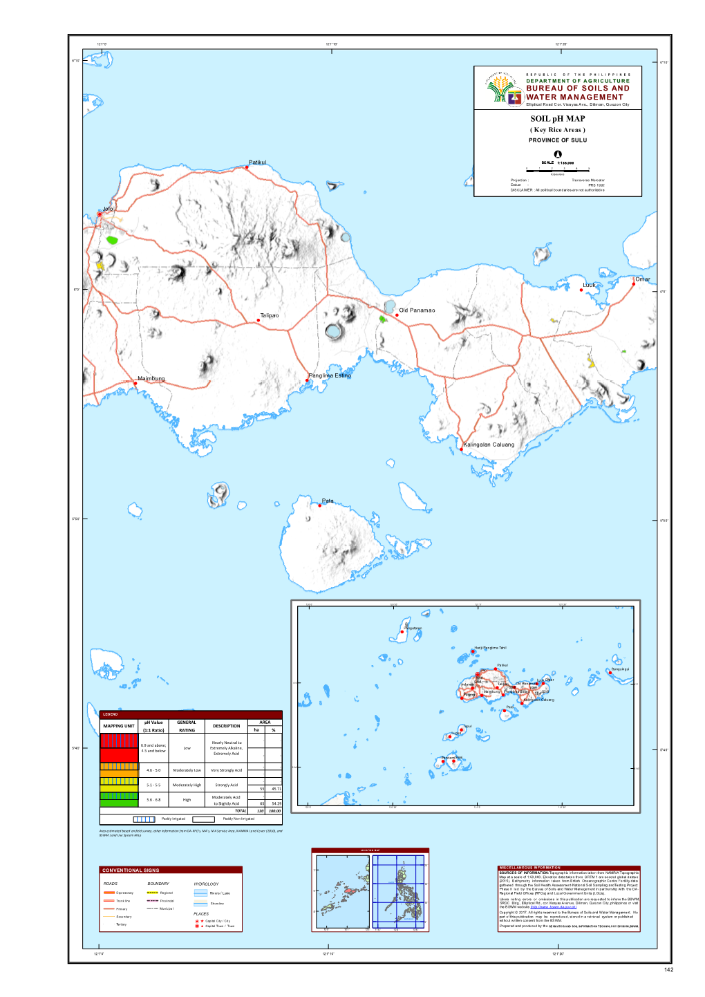 SOIL Ph MAP ( Key Rice Areas ) PROVINCE of SULU ° Patikul SC ALE 1:135,000 ! 0 1 2 3 4 5
