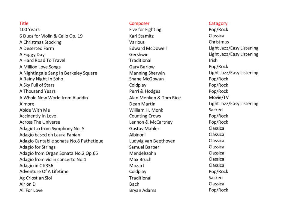 MSQ Repertoire April 2021Xlsx