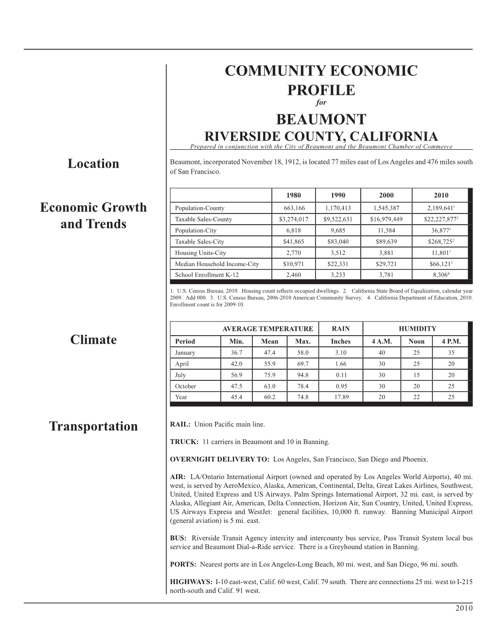 Community Economic Profile Beaumont