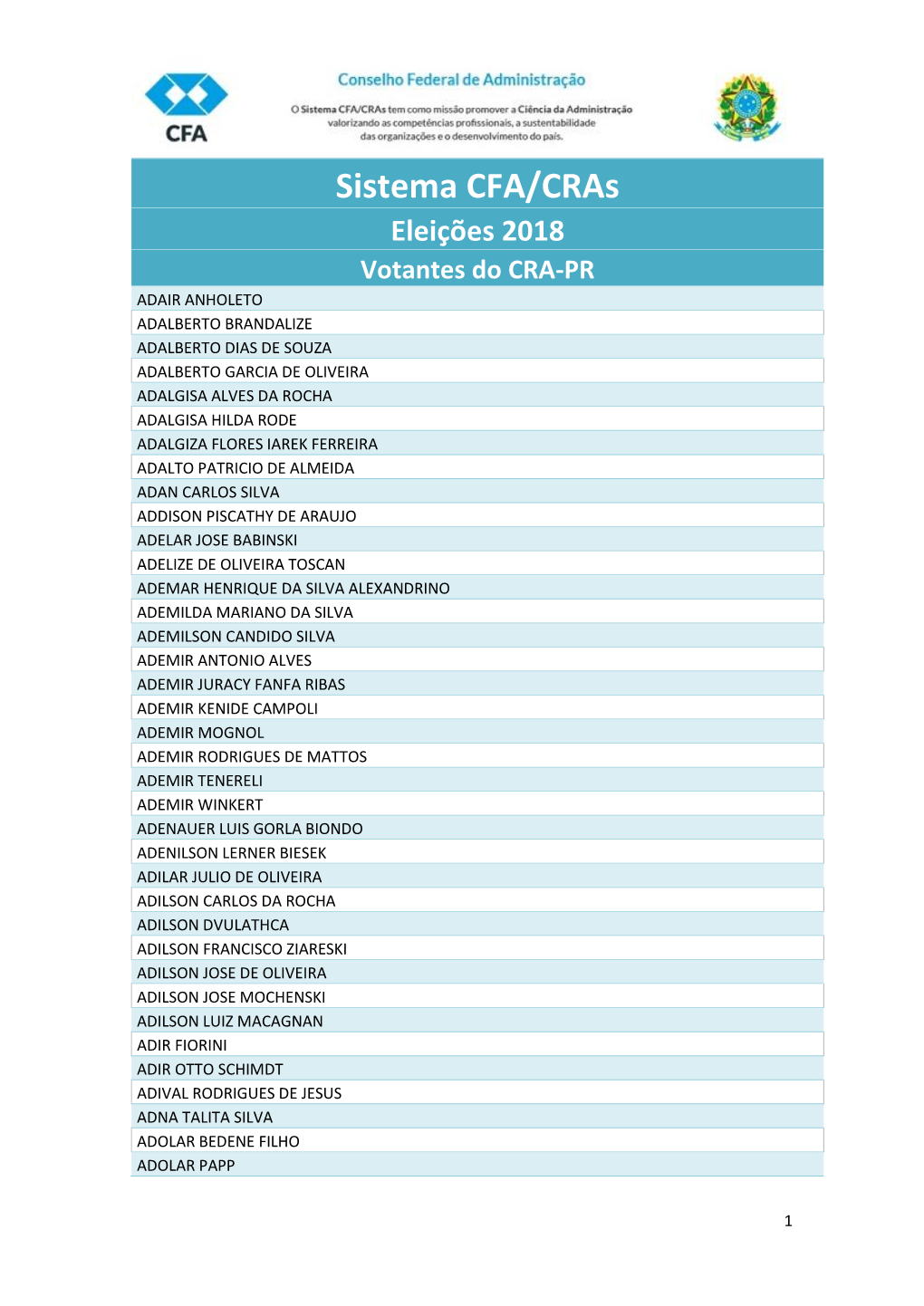 Sistema CFA/Cras