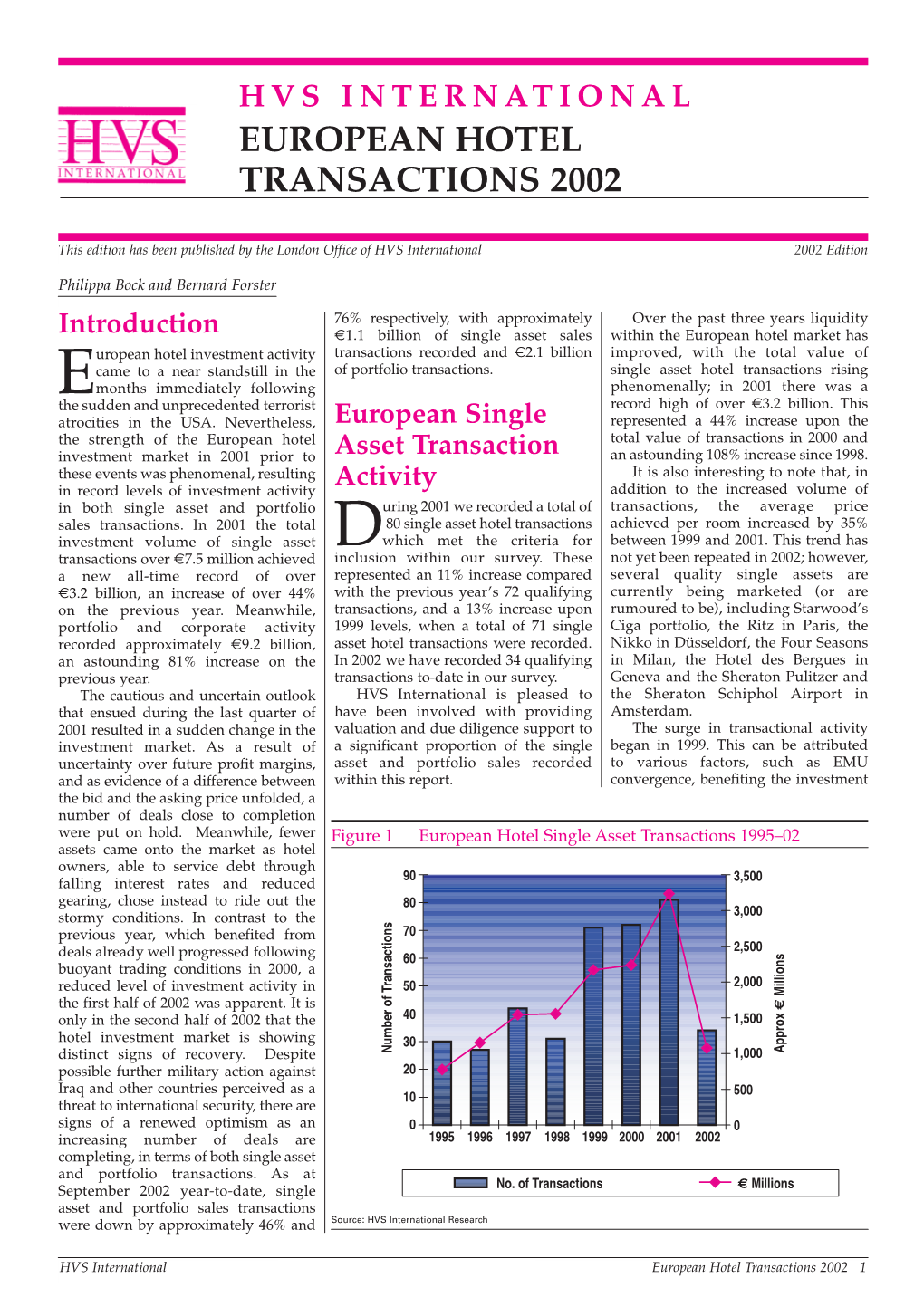 European Hotel Transactions 2002