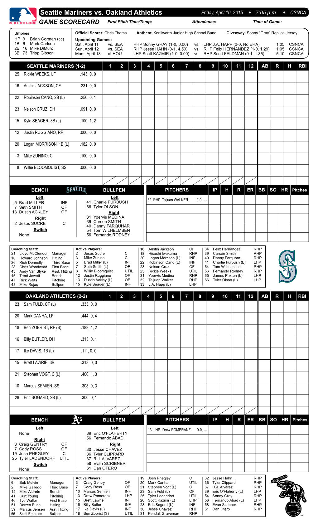 Seattle Mariners Vs. Oakland Athletics Friday, April 10, 2015 W 7:05 P.M