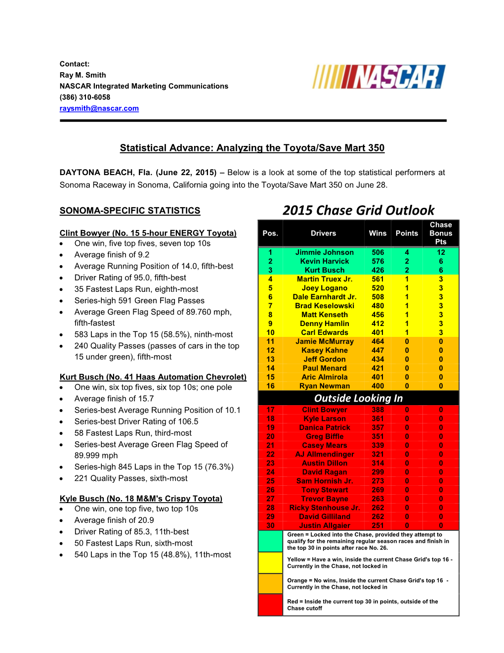 2015 Chase Grid Outlook Chase Clint Bowyer (No