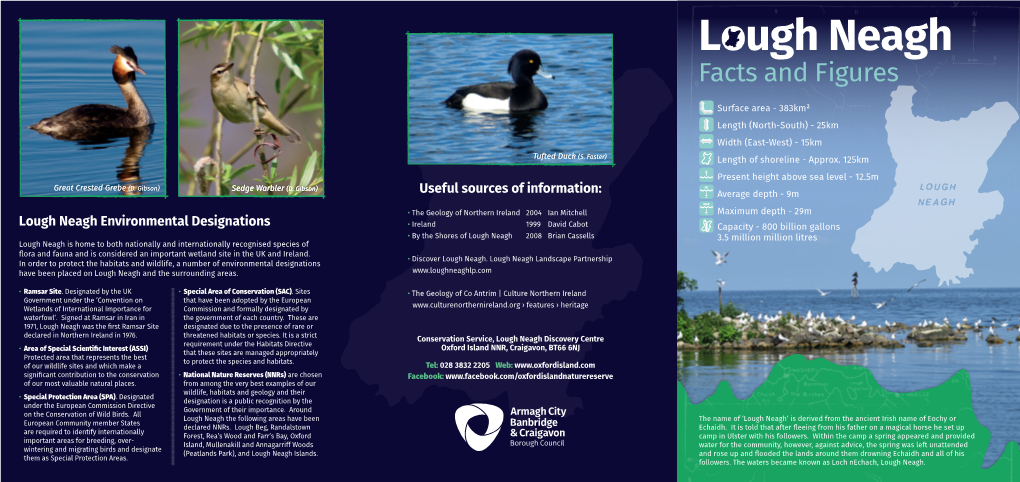 Facts and Figures of Lough Neagh