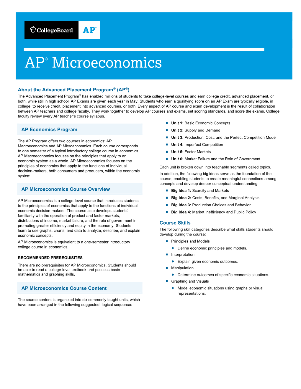 2021 AP Course Overview